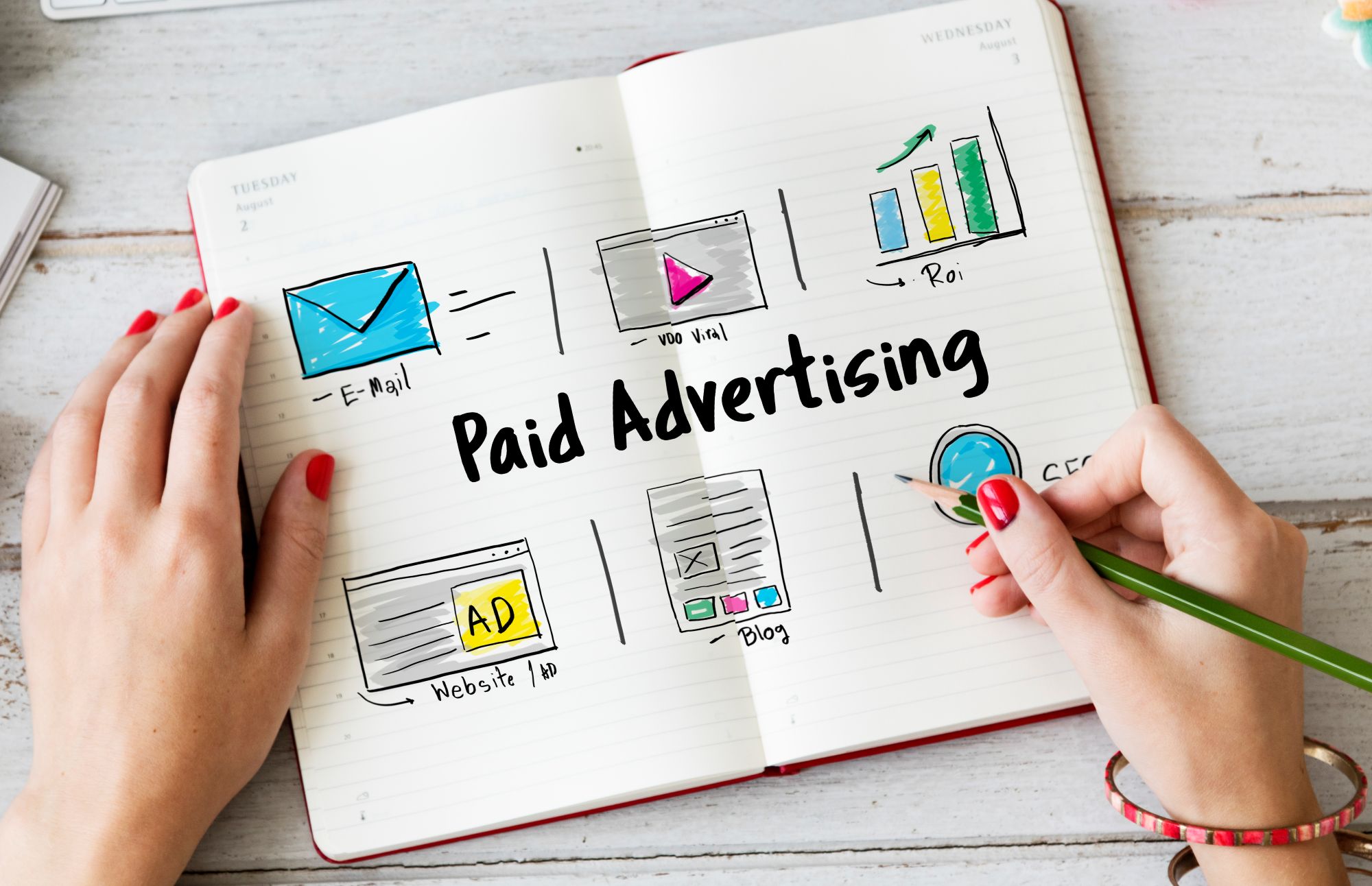 Pay Per Click