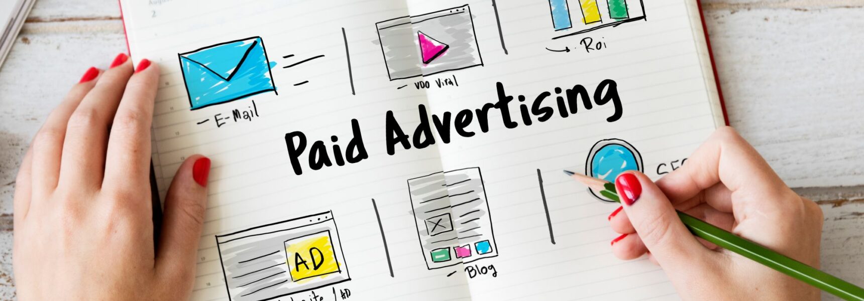 Instant Visibility. Targeted Traffic. Measurable Results.